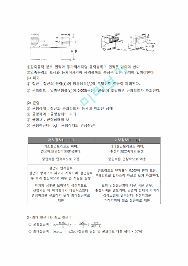 [공학]철근콘크리트구조설계 - 기둥, 보, 슬라브 설계법.hwp